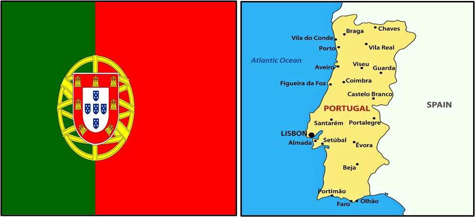 Everything about Portugal