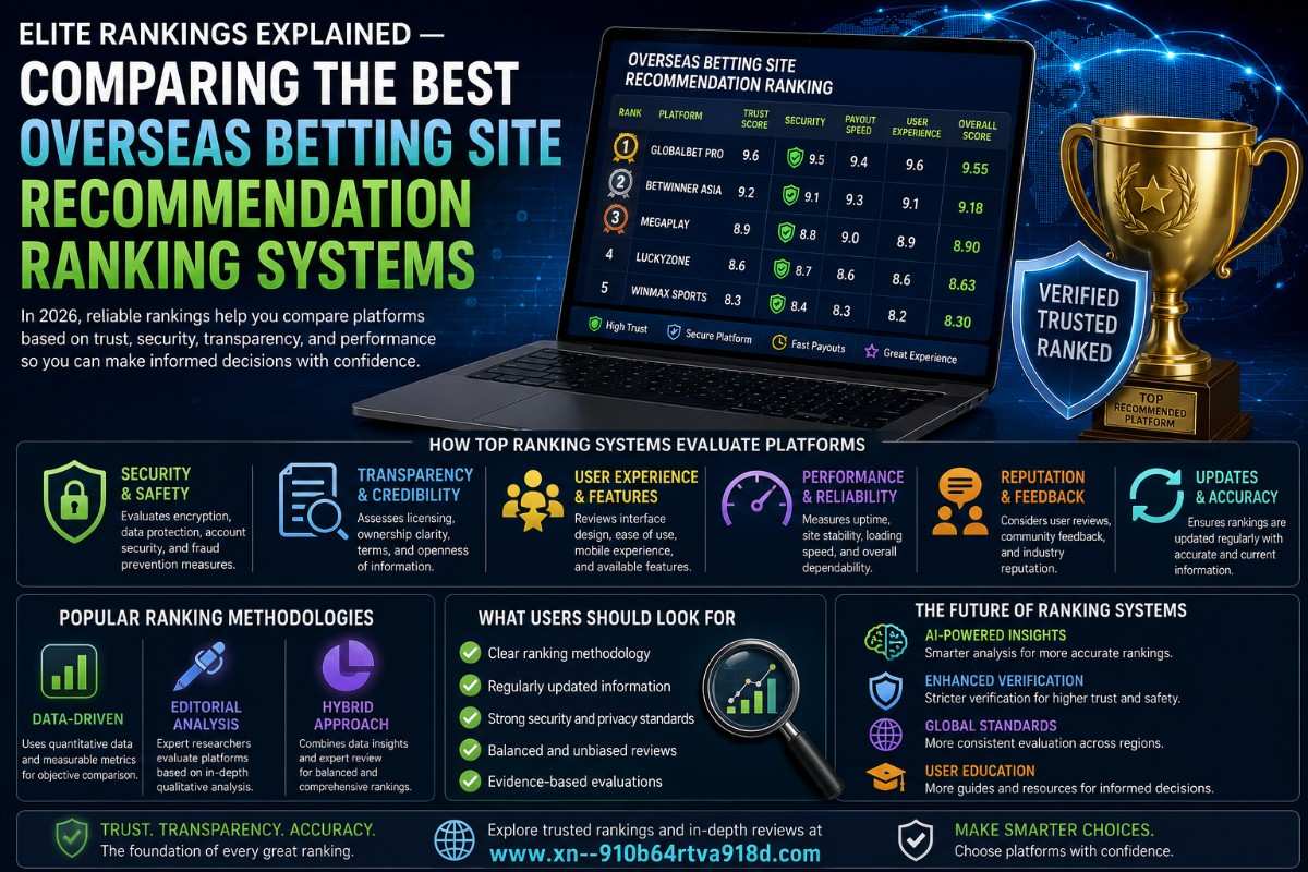 Elite Rankings Learn how Overseas Betting Site Recommendation Ranking systems work in 2026, including trust signals, security standards, transparency, and ranking methodology.