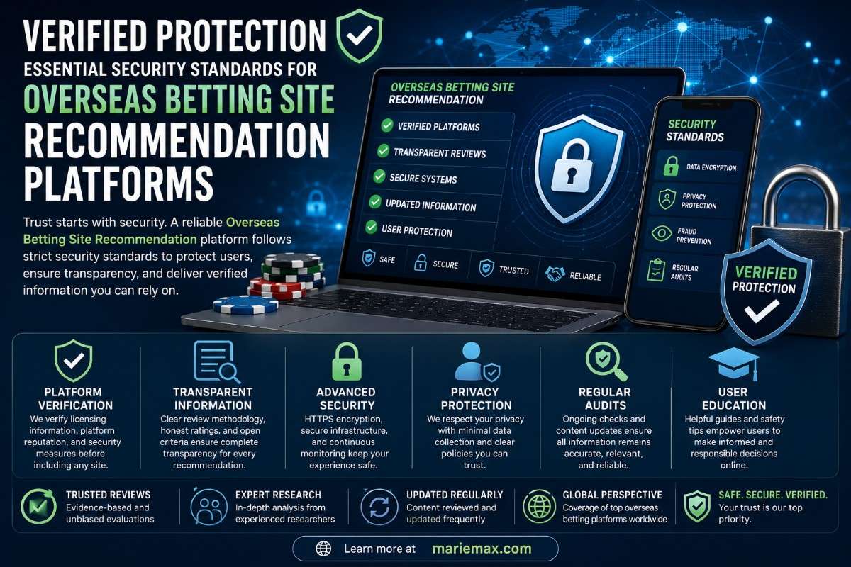 Verified Protection — Essential Security Standards for Overseas Betting Site Recommendation Platforms