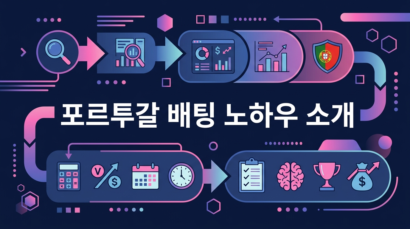 포르투갈 배팅 노하우 소개: 성공적인 배팅을 위한 전략과 팁