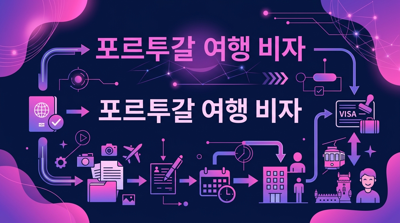 포르투갈 여행 비자: 처음 여행자를 위한 완벽한 가이드